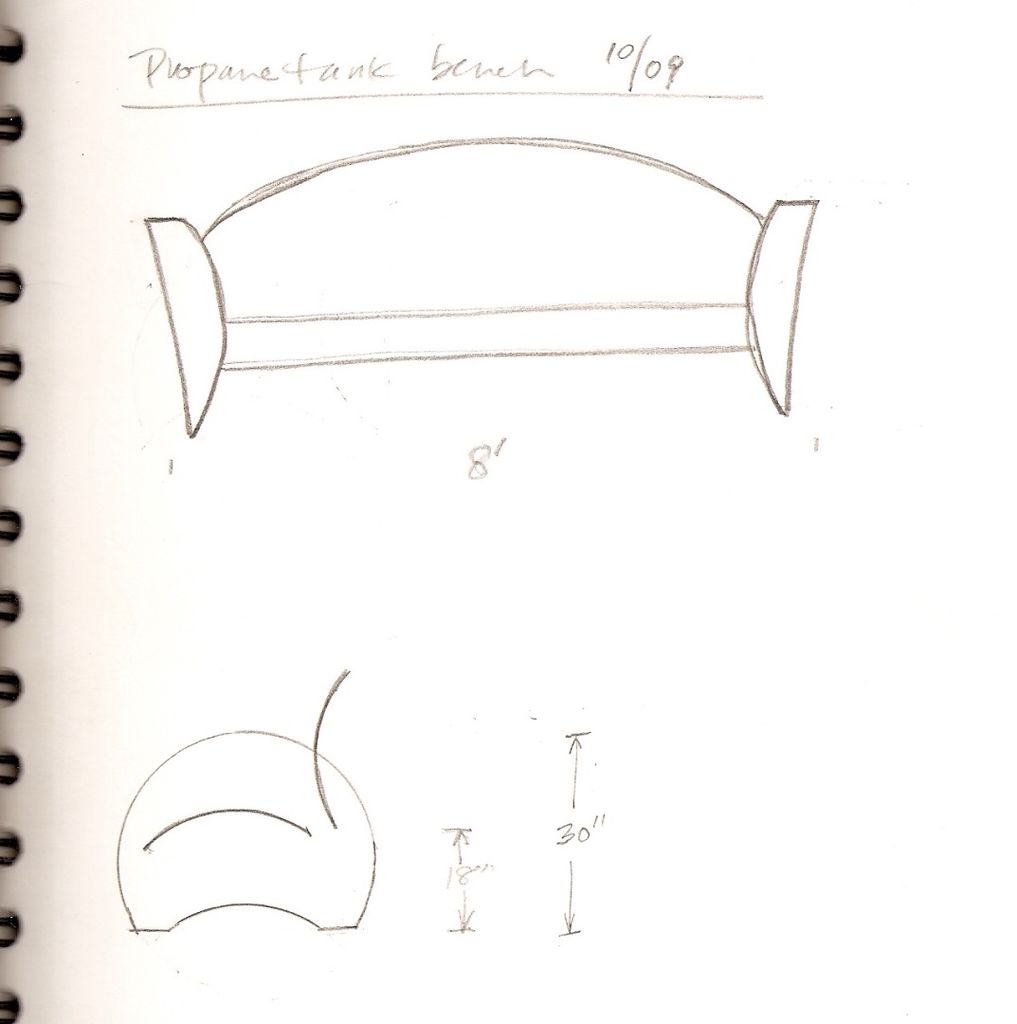 1017x1024 propane tank bench steps