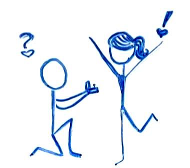 380x336 Proposal White Boardom Wedding Proposals, Love Illustration