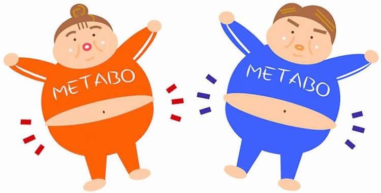 750x381 Recently Discovered Protein Controls Appetite And Body Fat