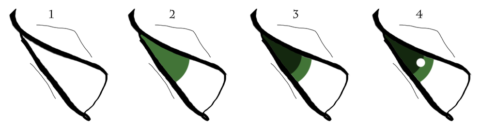 1024x286 Cartoon Eye Tutorial