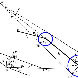 320x320 double cam pulley on pip joint