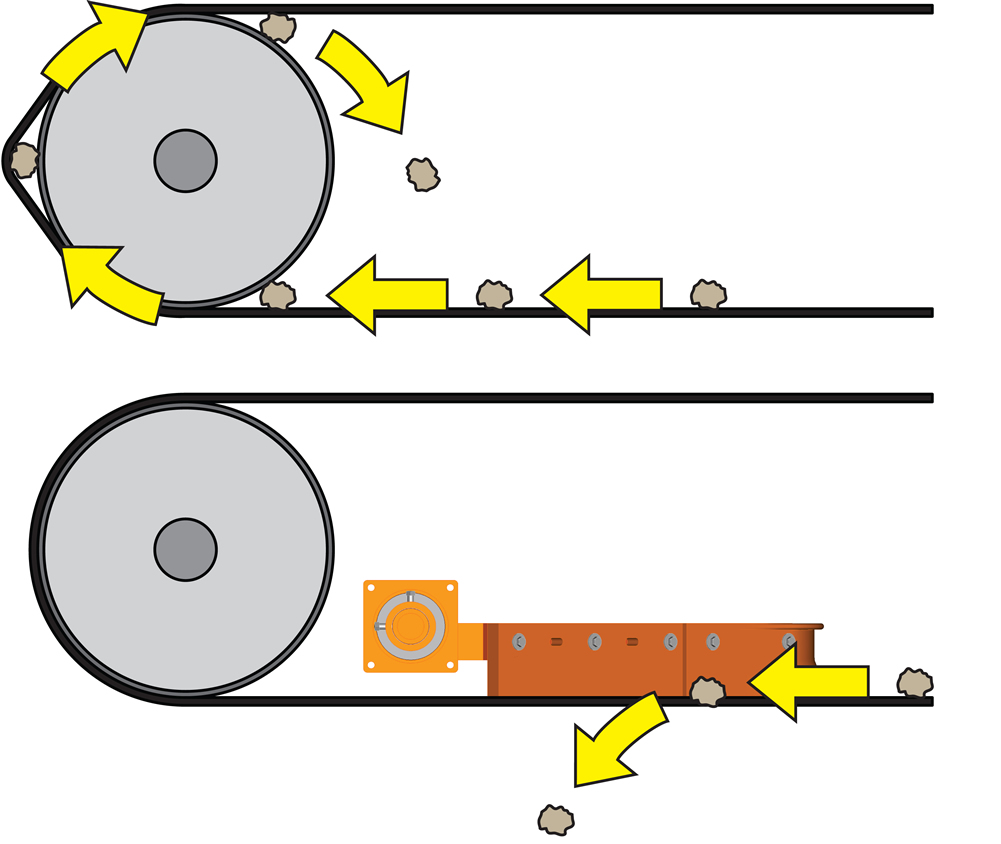 1001x844 martin offers tail pulley protection options