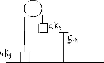 351x213 Solved Two Paint Buckets, Initially At Rest, Are Connecte