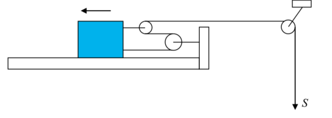 663x236 Homework And Exercises
