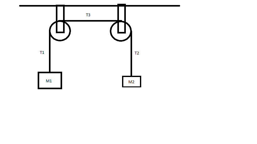 819x460 Homework And Exercises