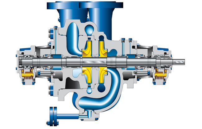 650x416 Ksb's Heavyweight The Rphb Process Pump Ksb
