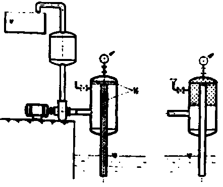 442x371 Chapter Design Of Pumping Stations