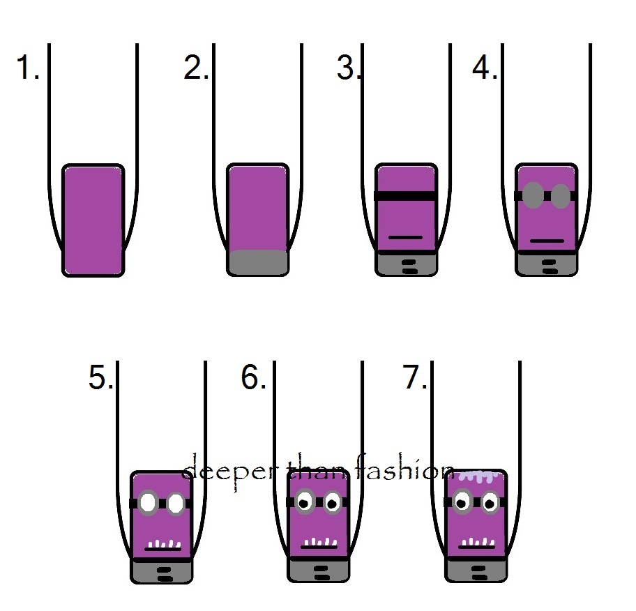 912x876 How To Draw A Purple Minion Step