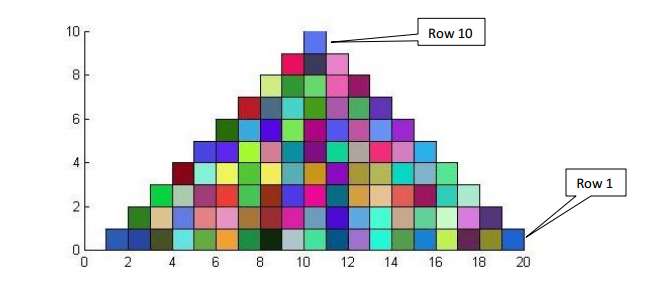 658x289 drawing a pyramid on matlab