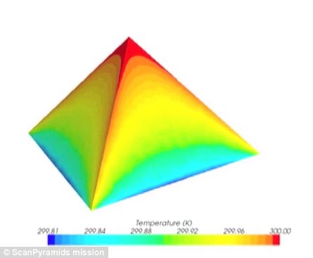 445x367 great pyramid of giza's hidden chamber is revealed daily mail online