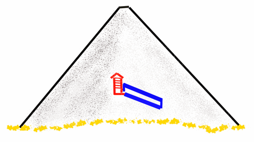 500x280 the great pyramid in giza