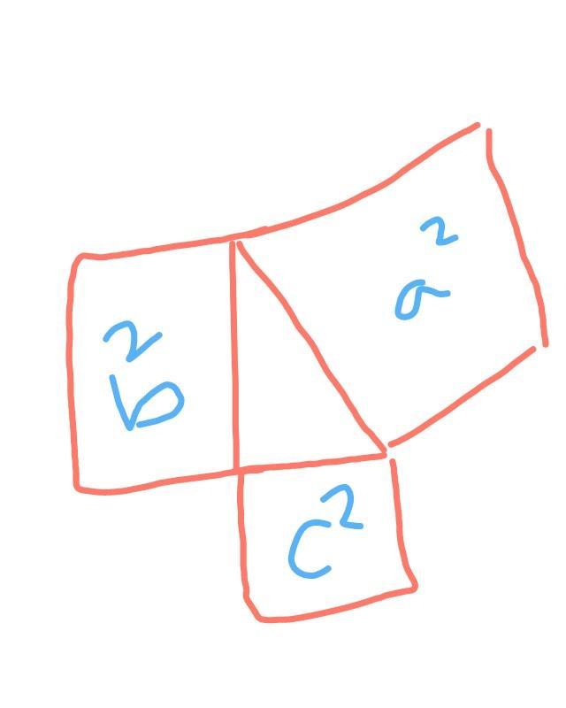 640x800 state and prove pythagoras theorem