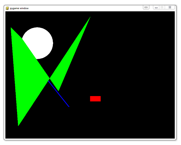 600x480 python programming tutorials