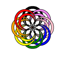 220x192 Turtle Graphics