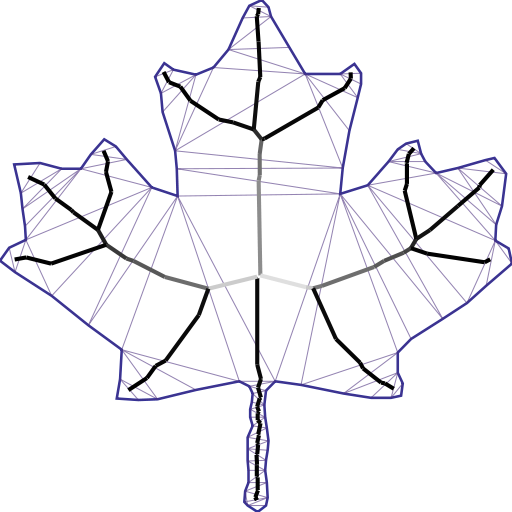 512x512 what lightweight python library for simple scientific