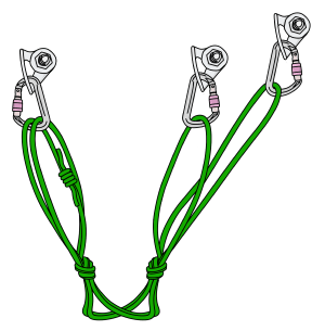 300x305 The Quad Anchor