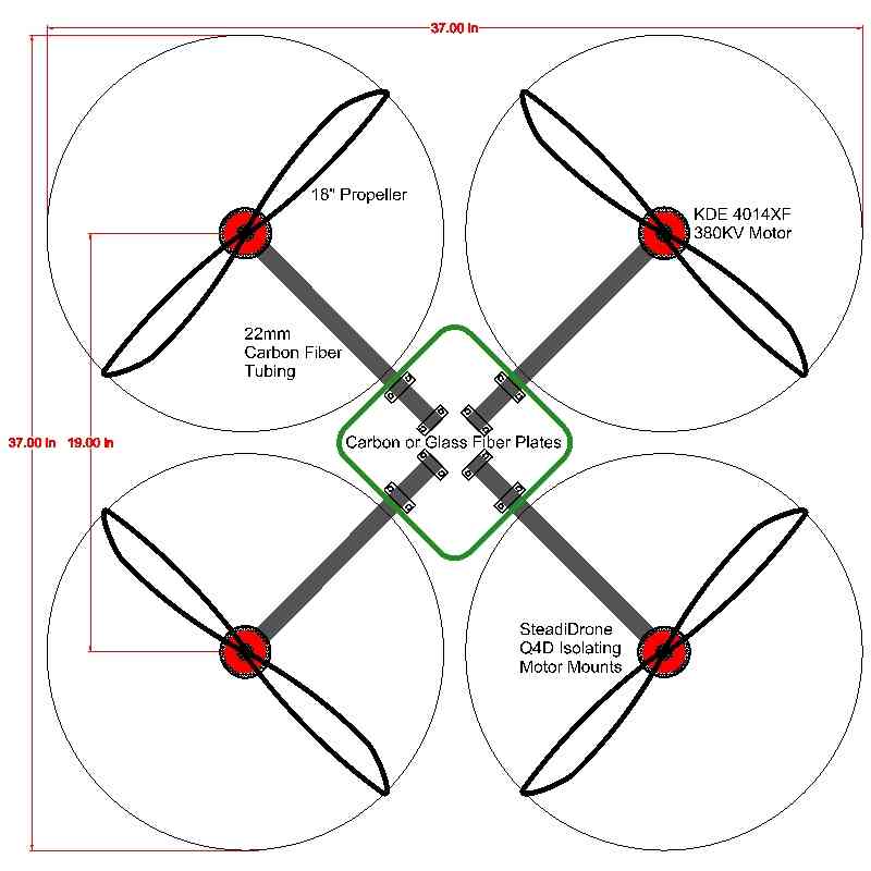 800x800 Advanced Multicopter Design Copter Documentation