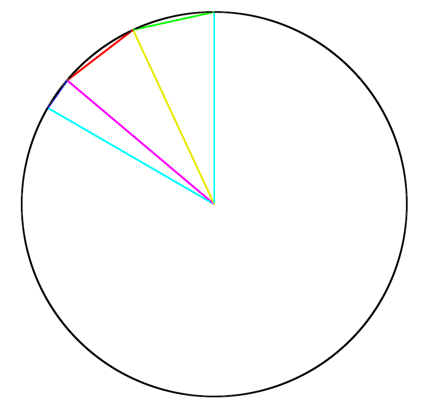 838x802 drawing complex curves from circular arcs bruno postle medium