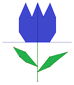 258x296 The Cartesian Plane Ck Foundation