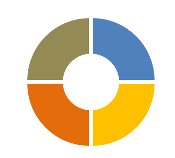 360x324 Microsoft Powerpoint