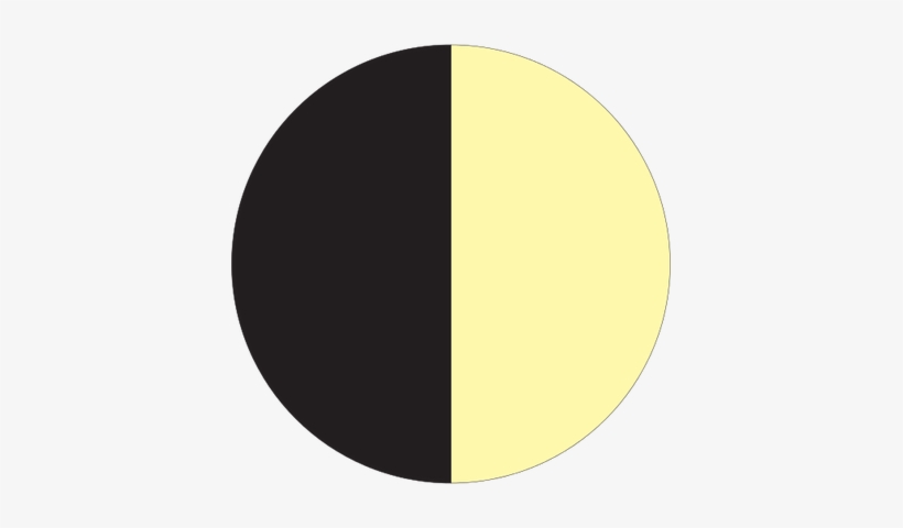 820x480 Ian Symbol Moon First Quarter