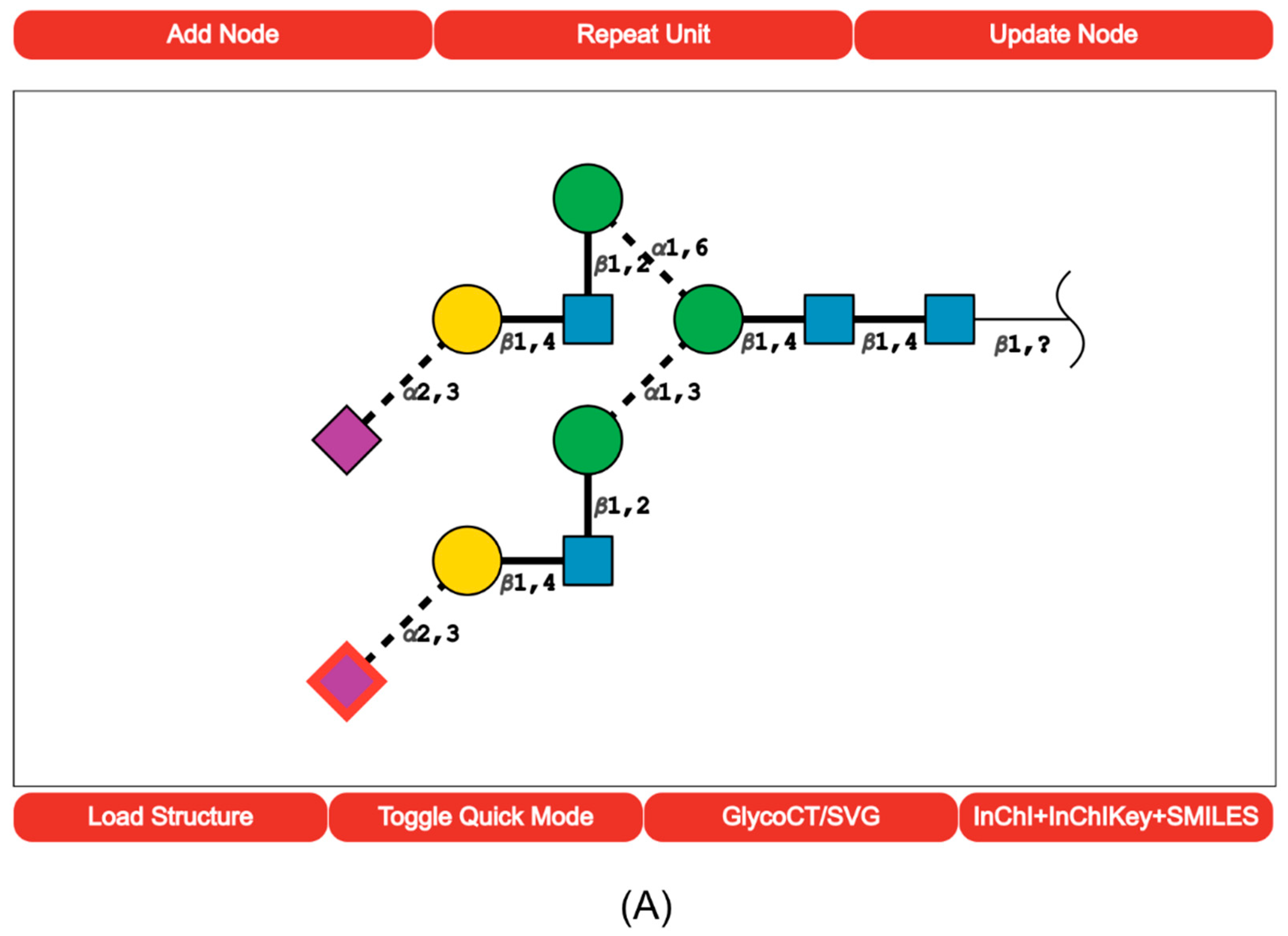3243x2357 molecules free full text sugarsketcher quick and intuitive