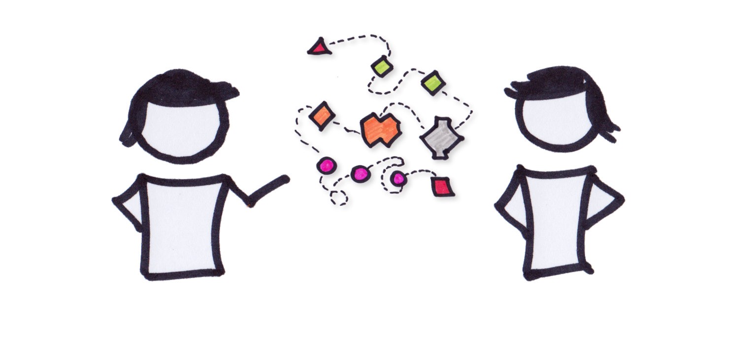 1496x706 How To Make Complex Things Simple