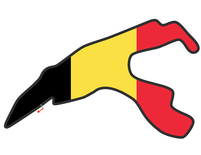 777x600 Circuit Du Spa Francorchamps Belgium