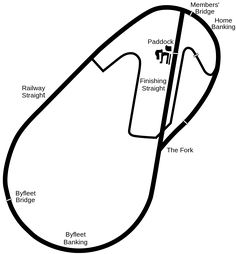 236x254 best race tracks images race tracks, vroom vroom, formula