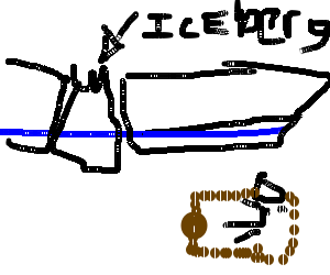 300x250 Collection Of Free Iceberg Drawing Titanic Download On Ui Ex