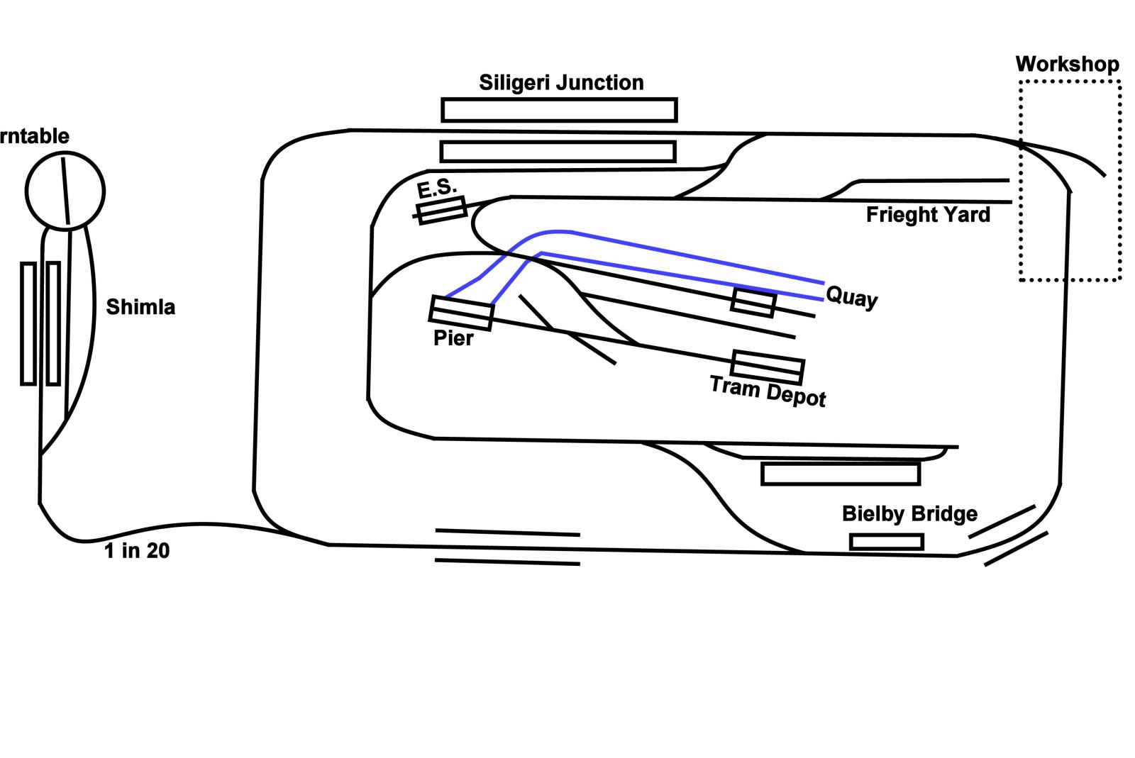 1600x1069 The Biscuit Tin Railway
