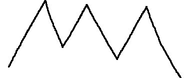 378x156 Mountain Range Drawing