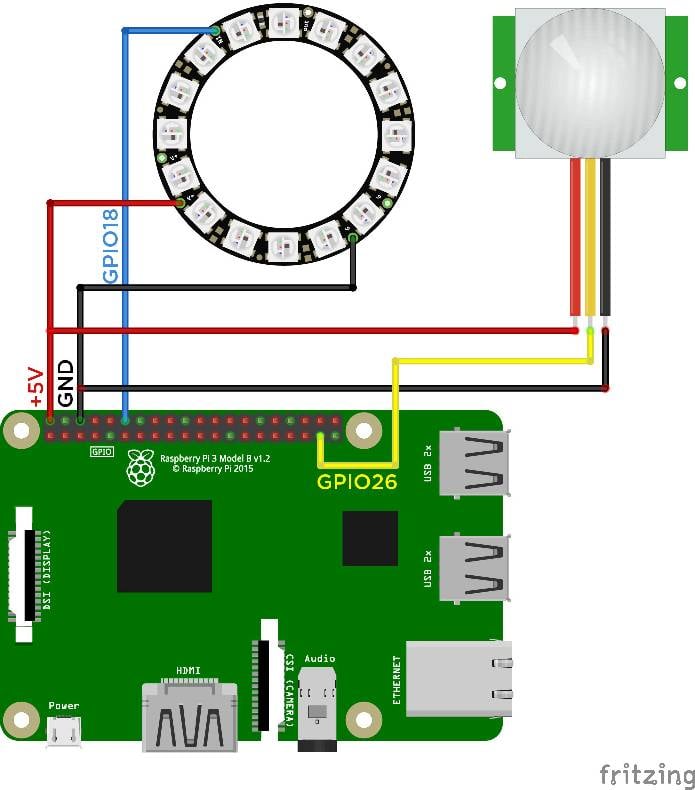 695x790 Particle Tutorials Raspberry Pi Security Camera