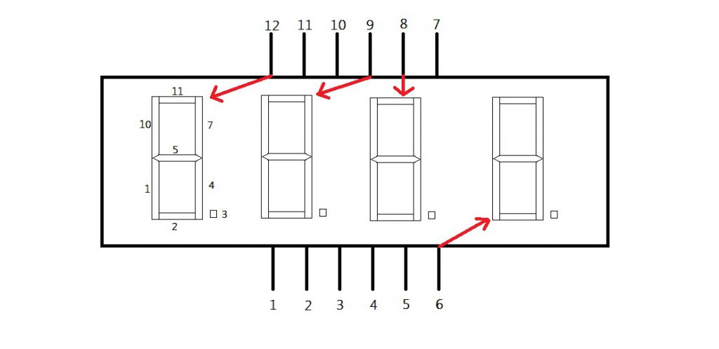 1024x498 Display Time On Digit Display With Java And Raspberry Pi We