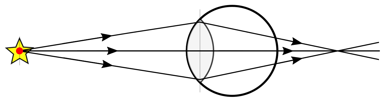 1280x341 Fileray Drawing Eye