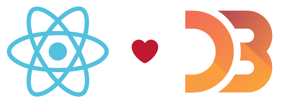 1200x441 react + balancing performance developer experience