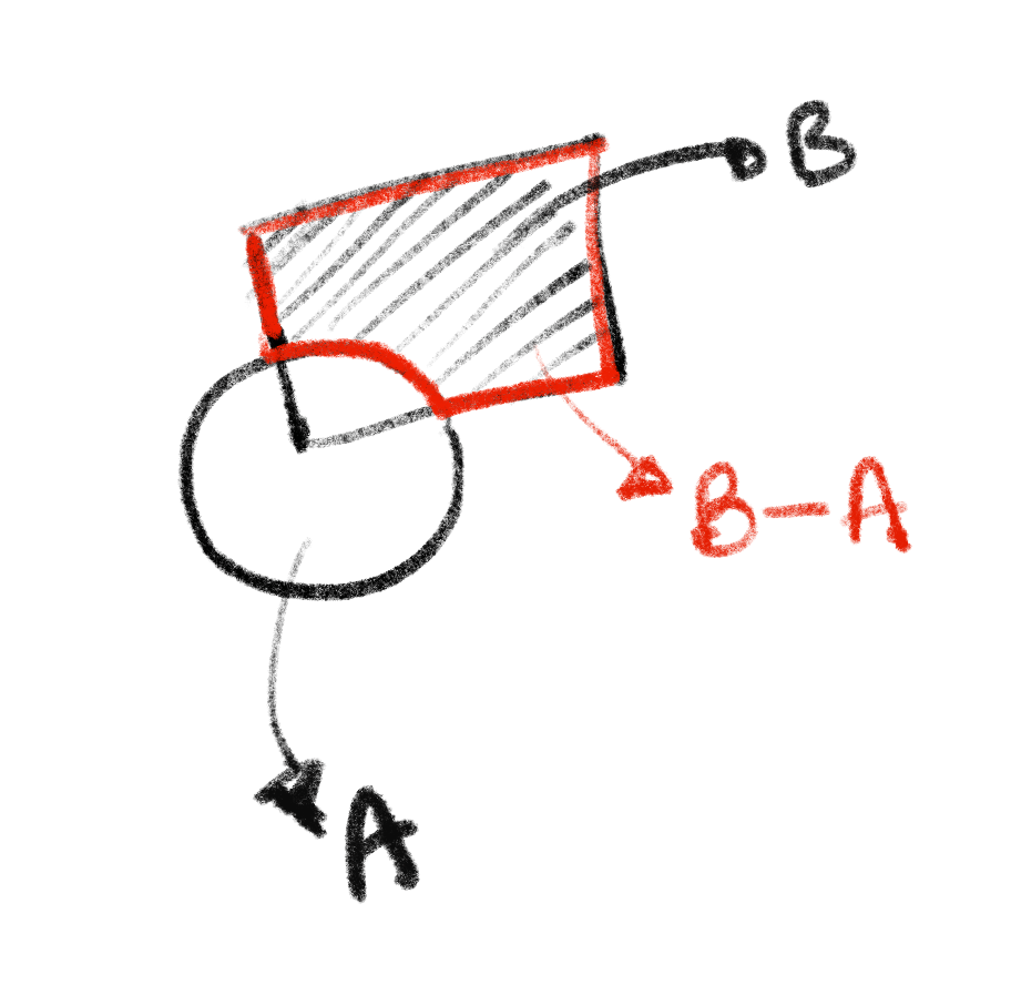 912x897 csg subtracting solids in webgl ltgt danielfortes