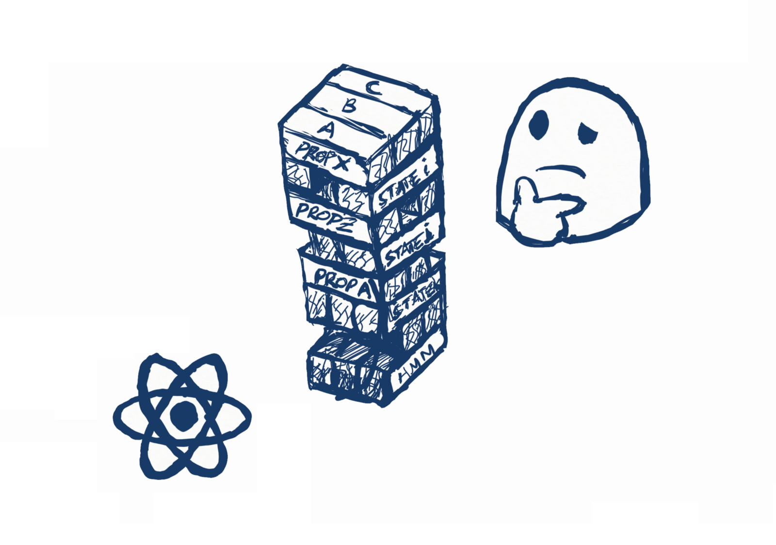 1600x1124 characteristics of an ideal react architecture robert