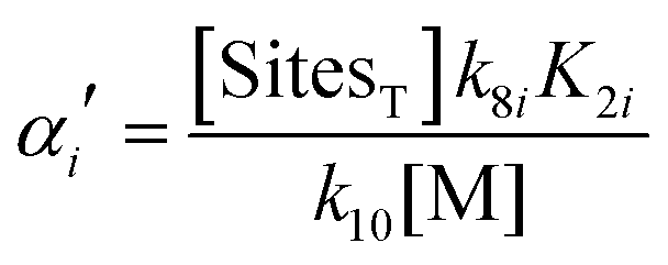 608x241 Braiding Kinetics And Spectroscopy In Photo Catalysis The Spectro