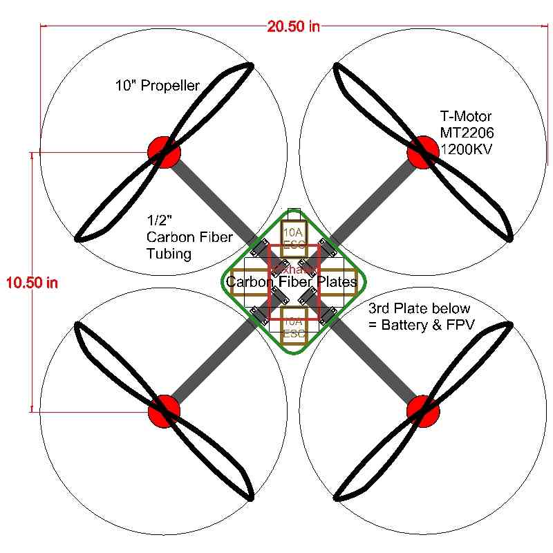800x800 Advanced Multicopter Design Copter Documentation