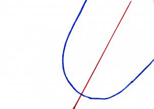 302x214 Draw A Realistic Baby, Step