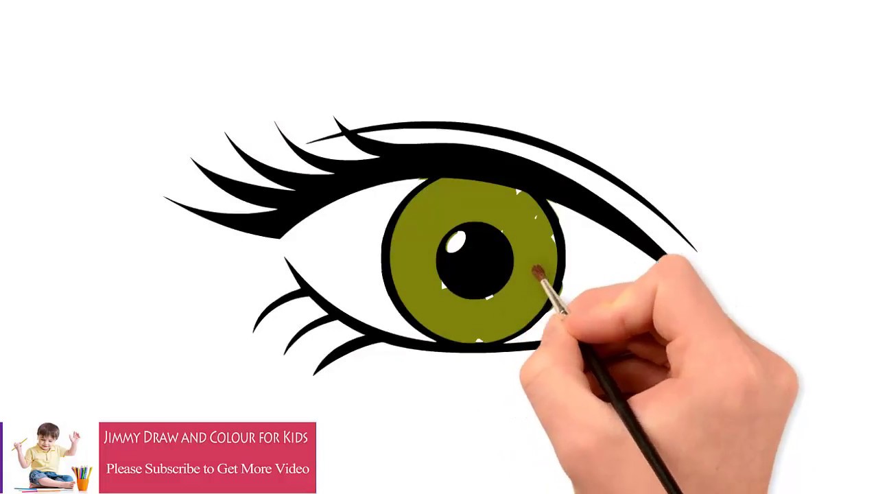 1280x720 How To Draw And Color Realistic Eyes Easy Step