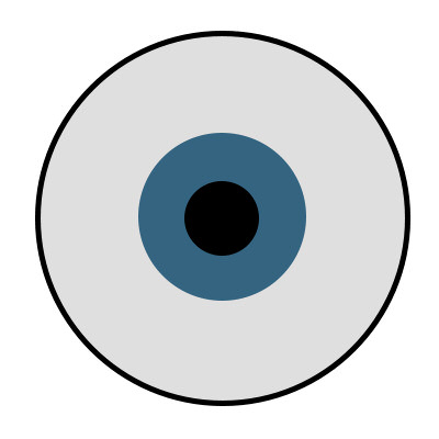 400x400 How To Create An Eye Texture