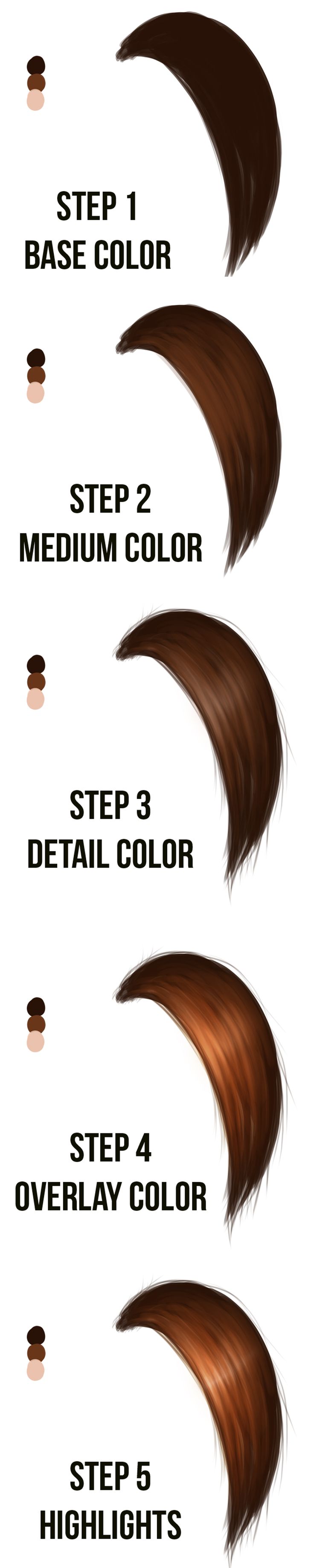 736x3680 Hair Tutorial Step