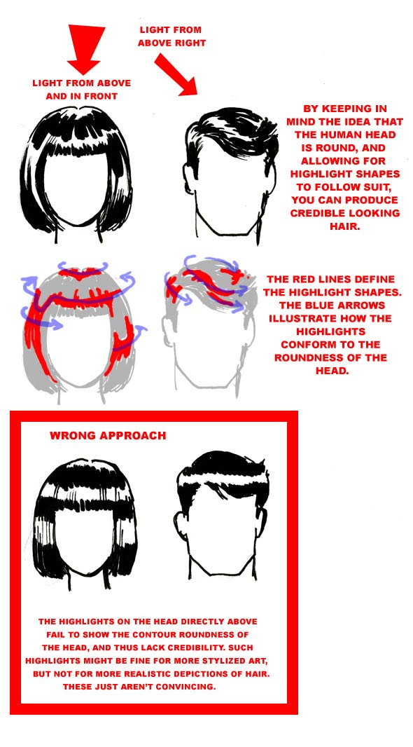 590x1066 How To Draw Hair
