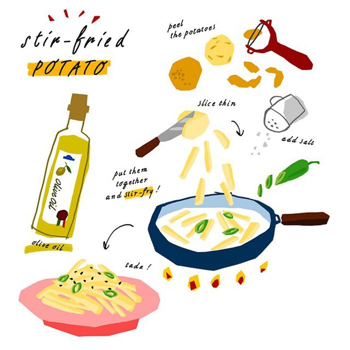 700x700 Korean Hand Painted Recipes Bet You'll Love It Water Color