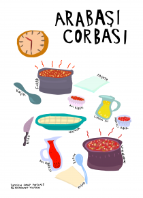 210x290 Recipe Drawing Archives