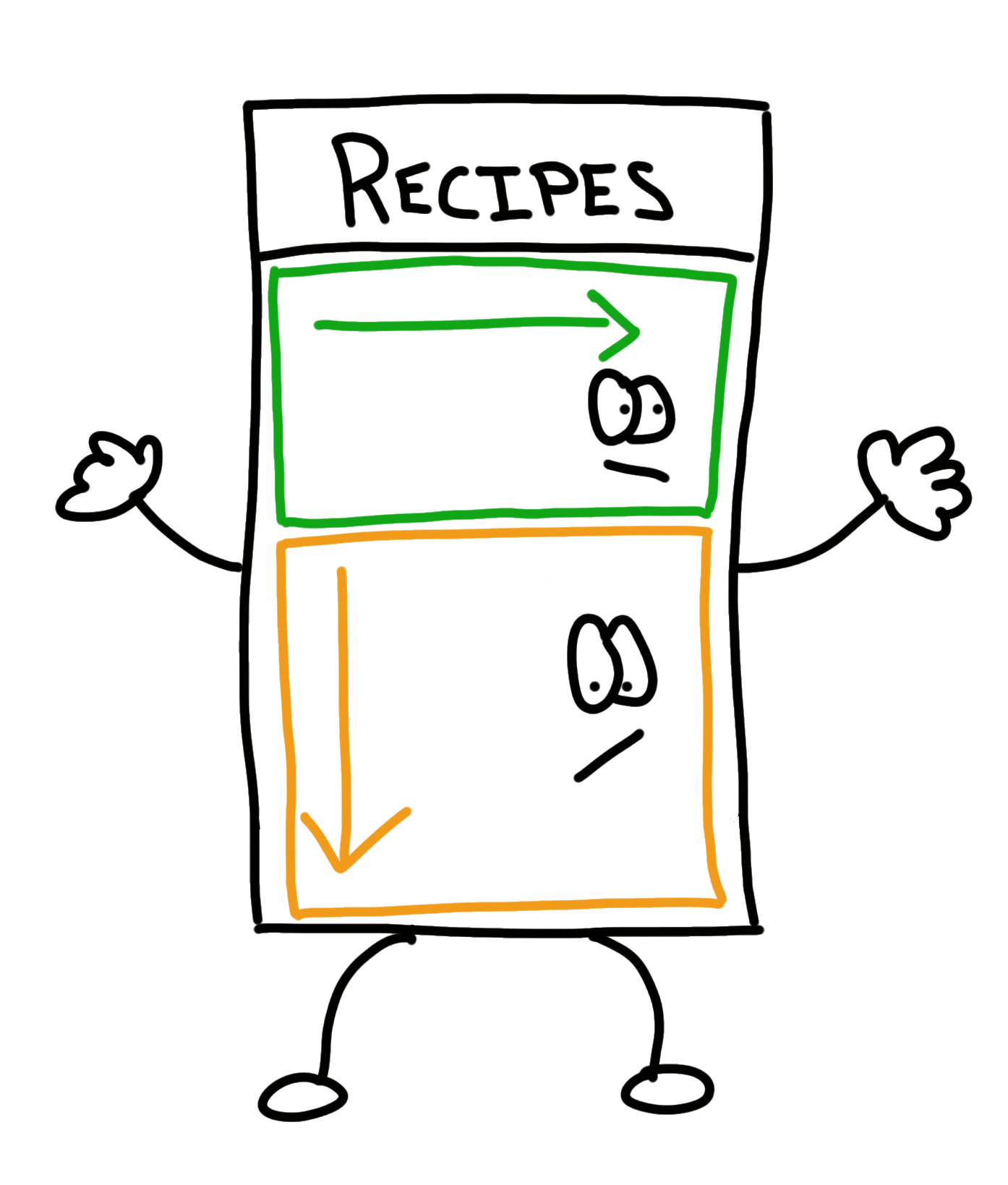 1394x1639 Saving Grandma's Recipes With Xamarin Forms Smashing Magazine
