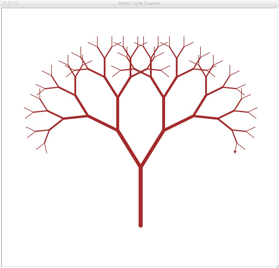 960x922 Cs Lab Project