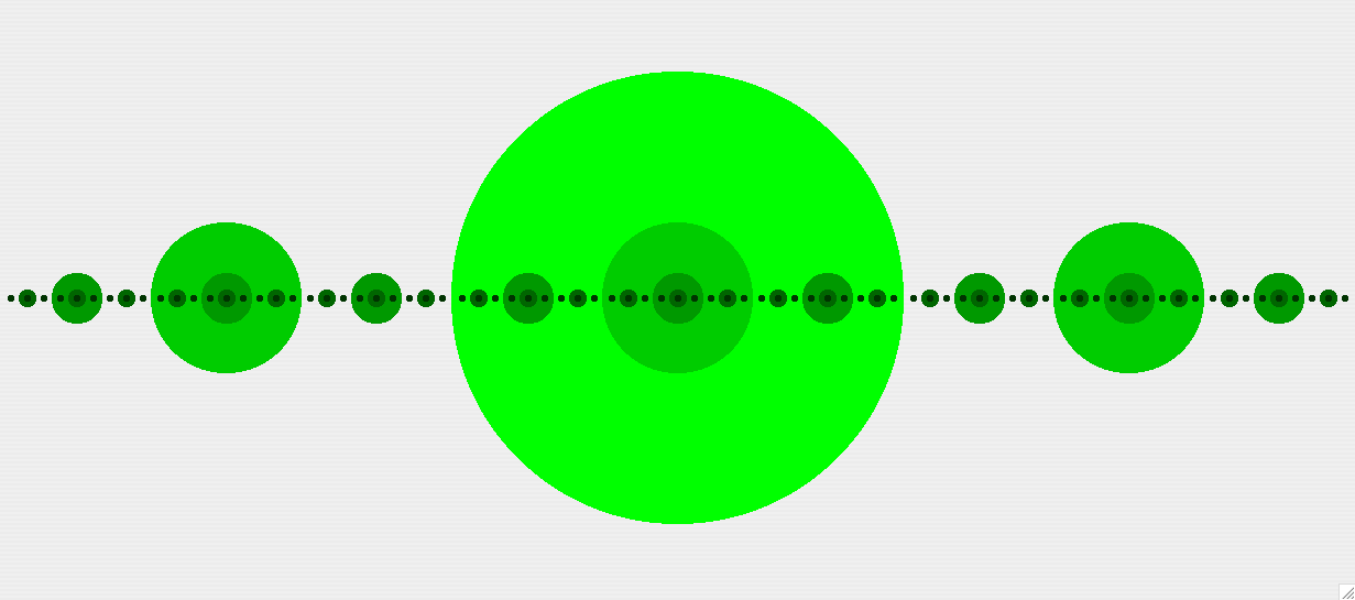 1231x545 Recursively Drawing Circles